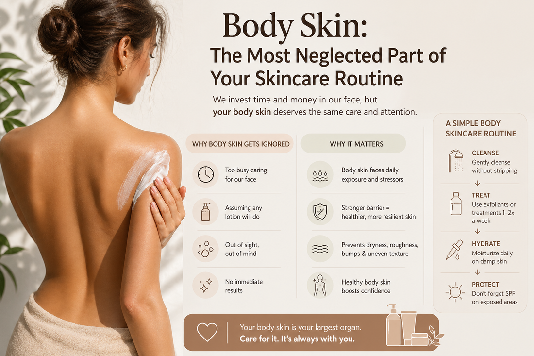 Body Skin: The Most Neglected Part of Your Skincare Routine