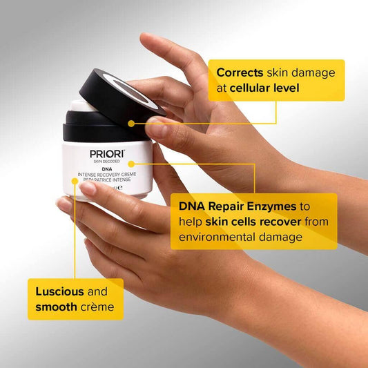 PRIORI DNA Intense Recovery Creme: Unveiling the Expert Verdict