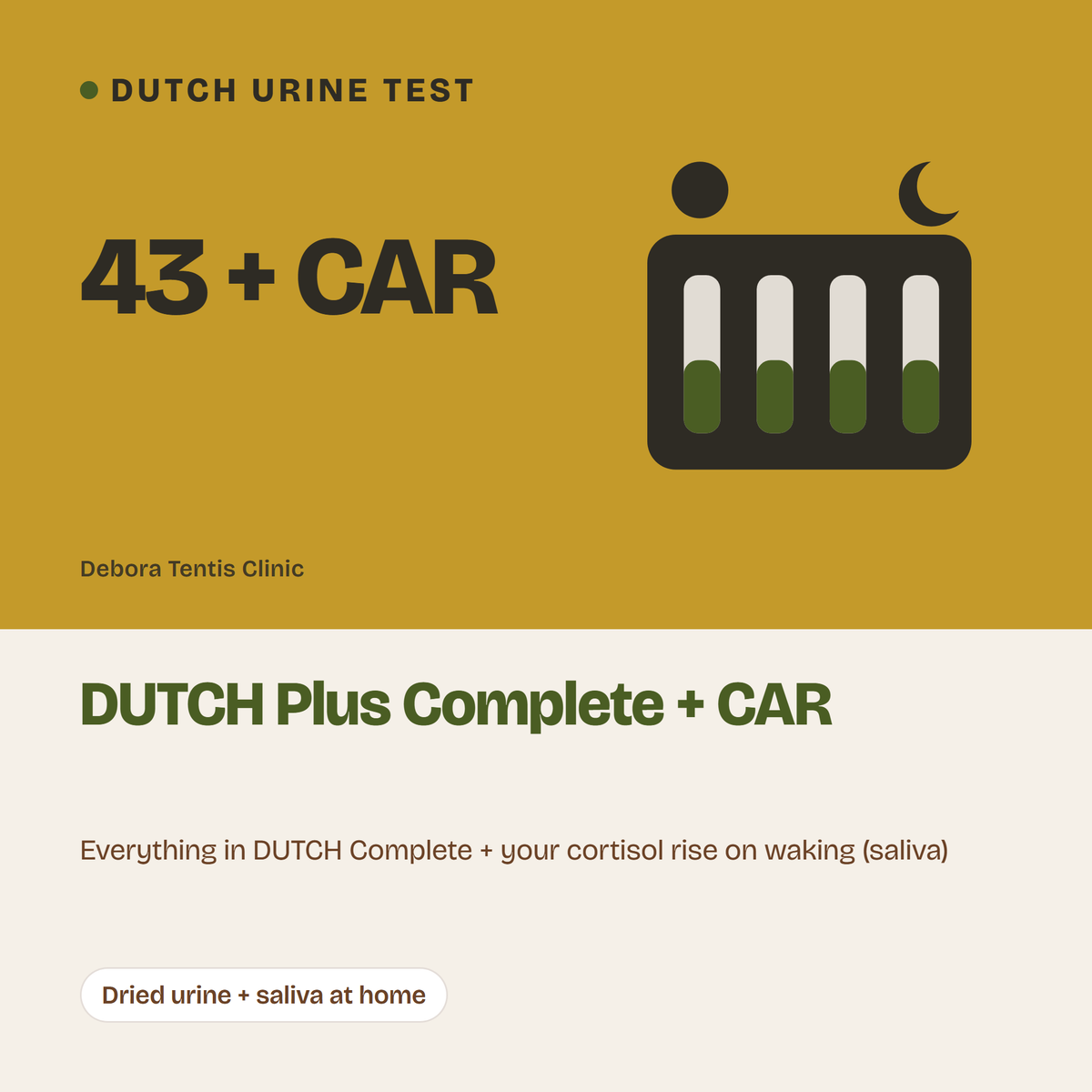 DUTCH Plus Complete + CAR: dried urine and saliva test